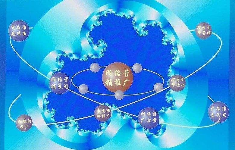 池州新媒体运营企业需要掌握的网络推广技巧有哪些